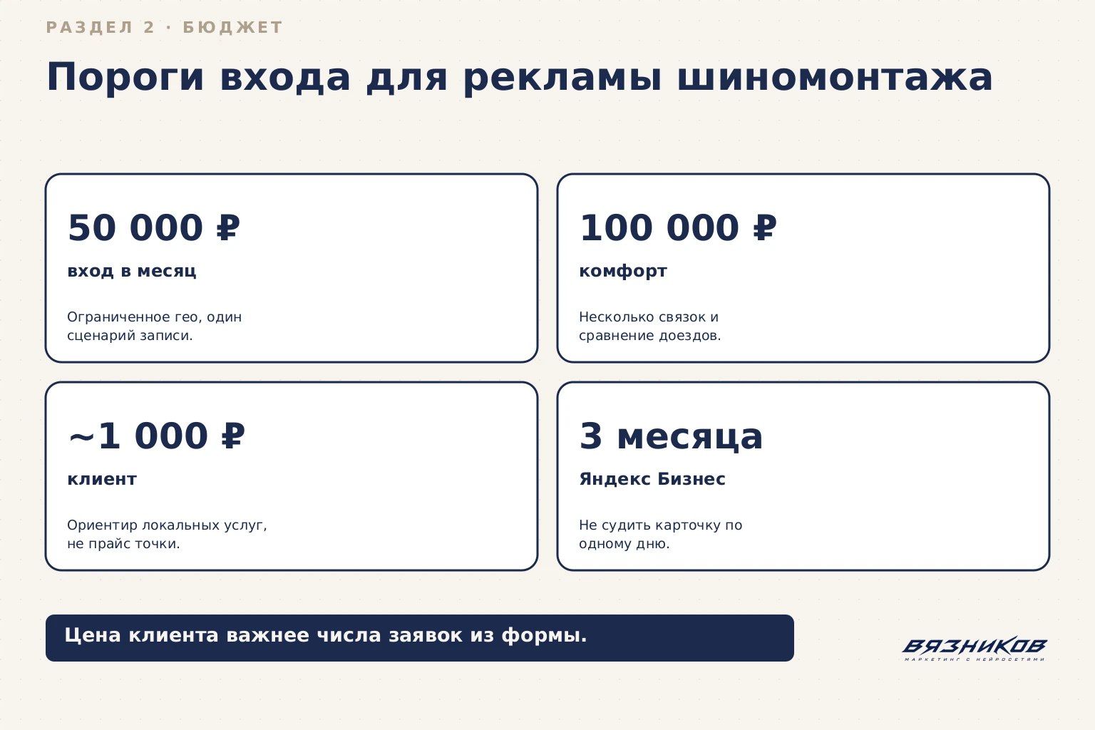 Реклама шиномонтажа: пороги бюджета и цена клиента