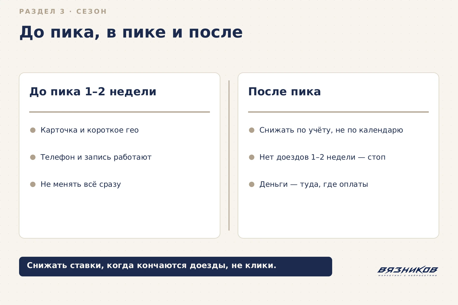 Реклама шиномонтажа: запуск до пика сезона и после него