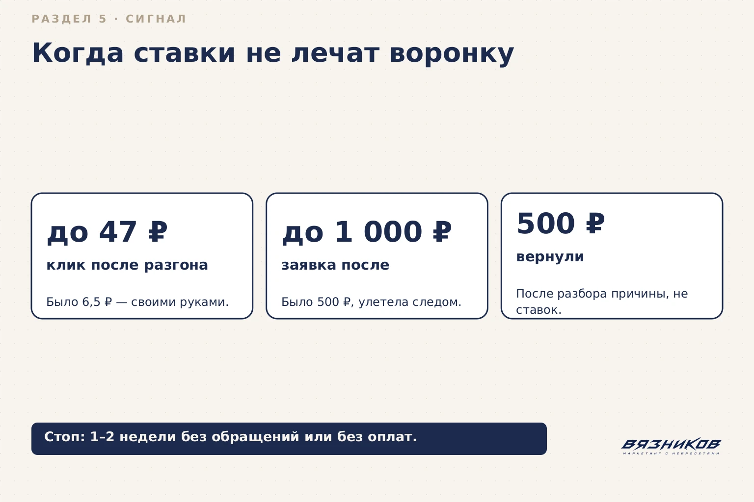 Реклама шиномонтажа: признаки, что ставки не лечат воронку