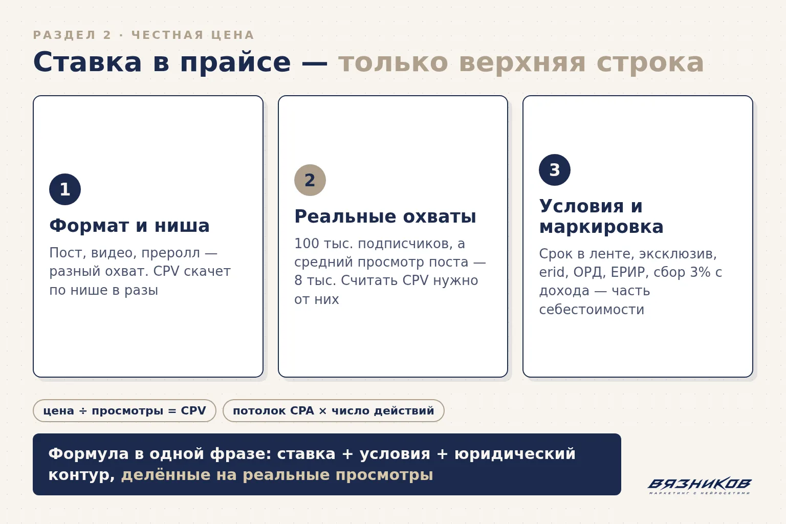 Из чего складывается цена размещения у блогера