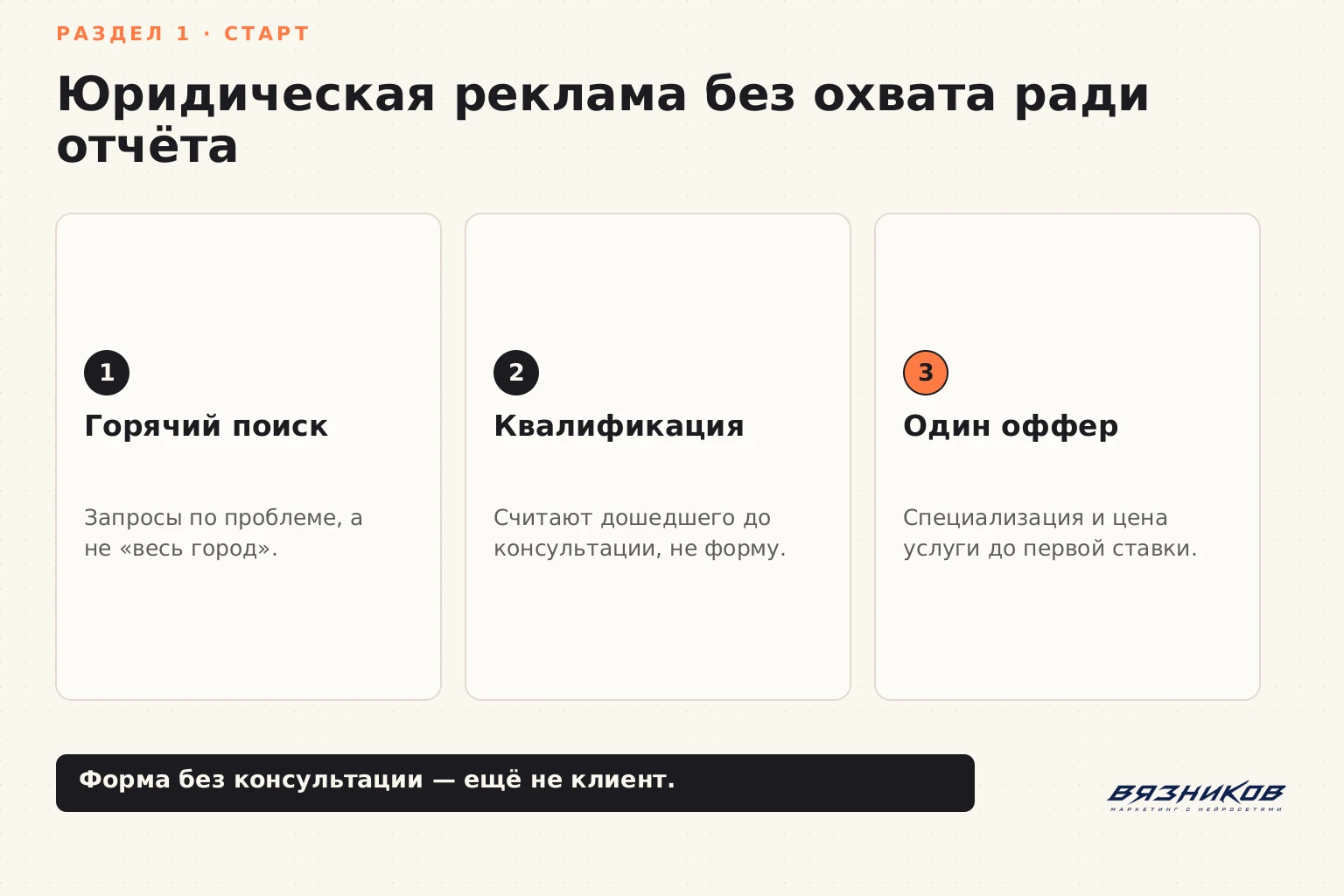 Реклама юридических услуг: горячий поиск, квалификация и оффер