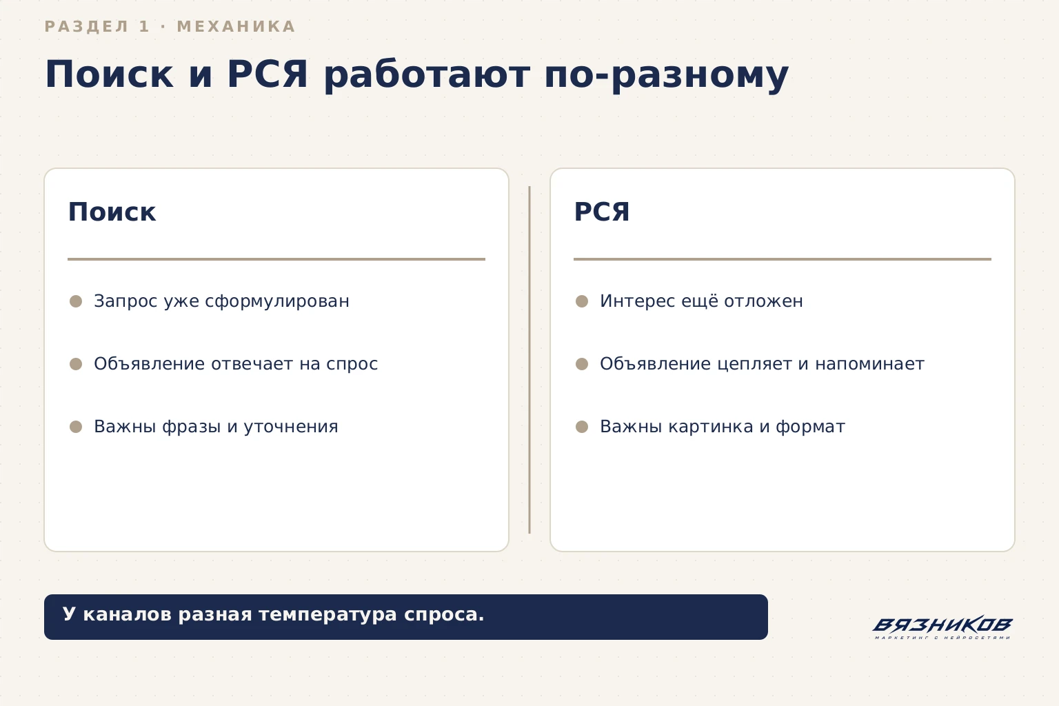 РСЯ или поиск: различия в механике спроса