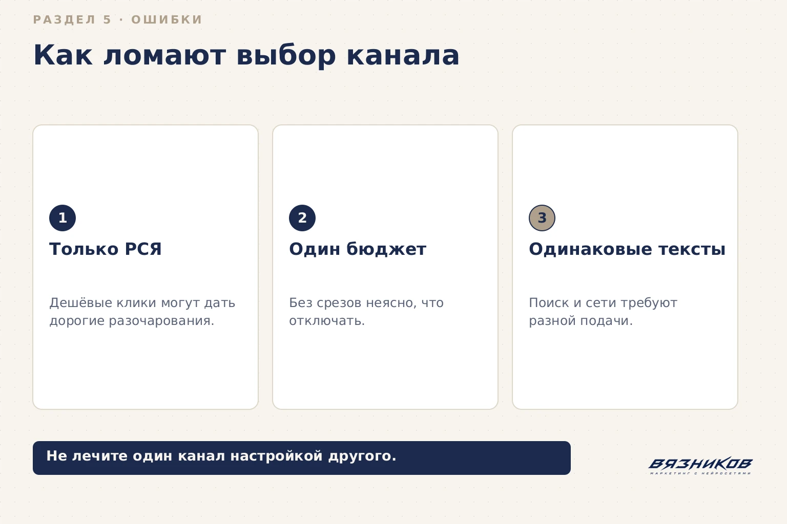 РСЯ или поиск: ошибки выбора канала