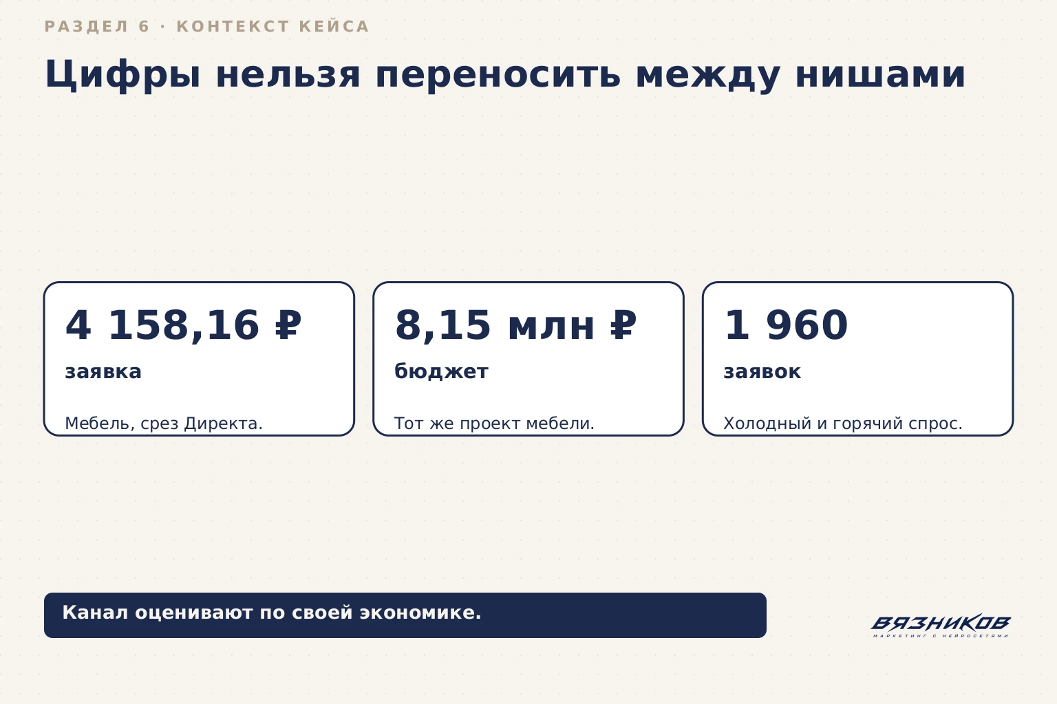 РСЯ или поиск: экономика рекламных каналов