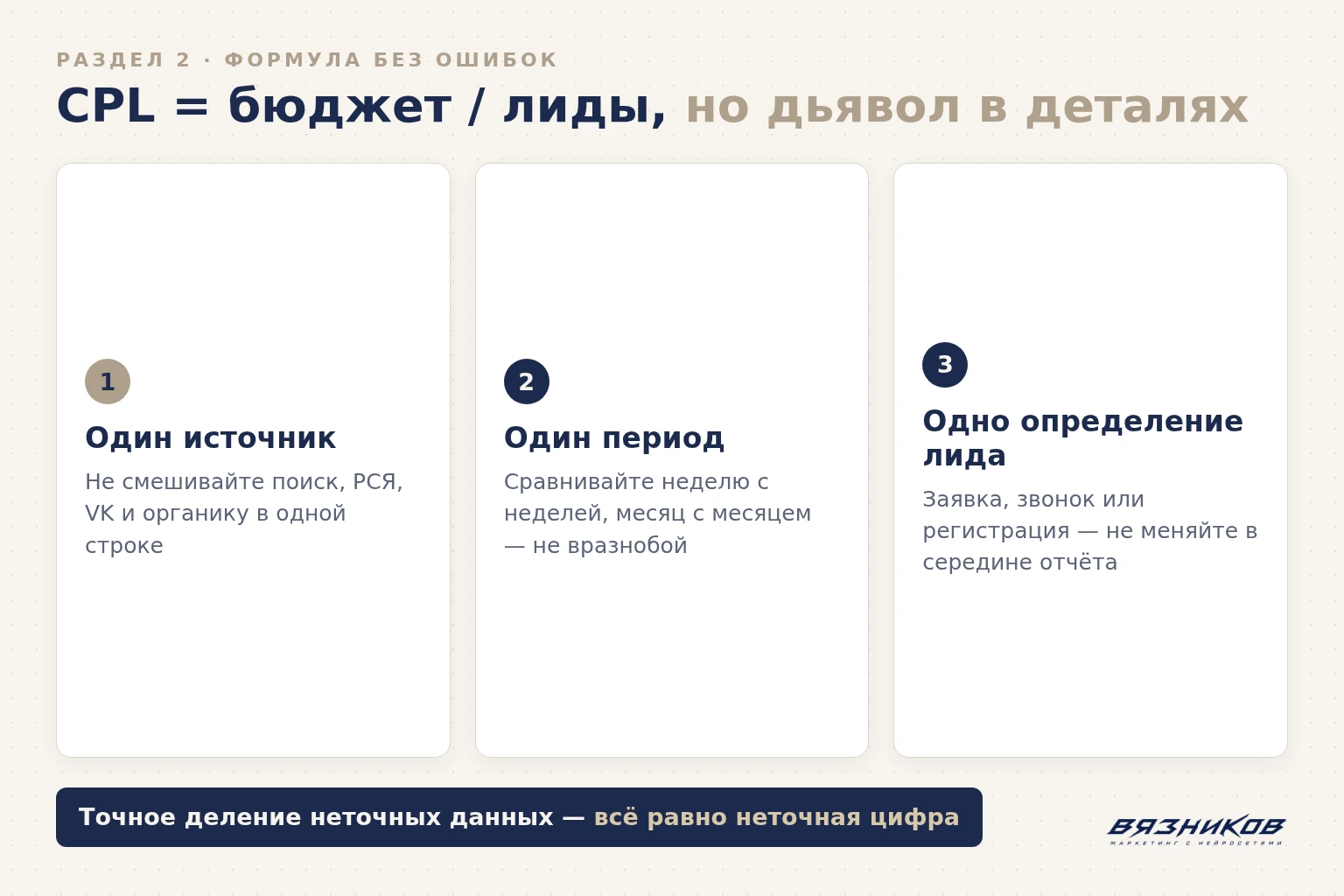 Как правильно считать CPL: один источник, один период, одно определение лида