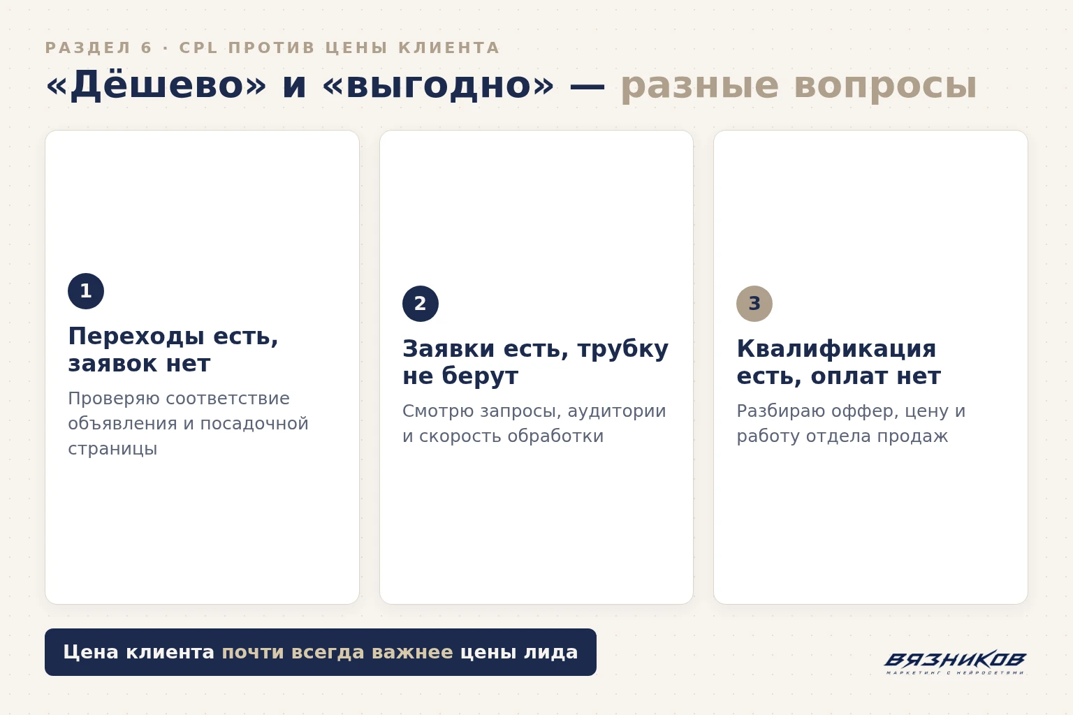 Чем стоимость лида CPL отличается от цены клиента