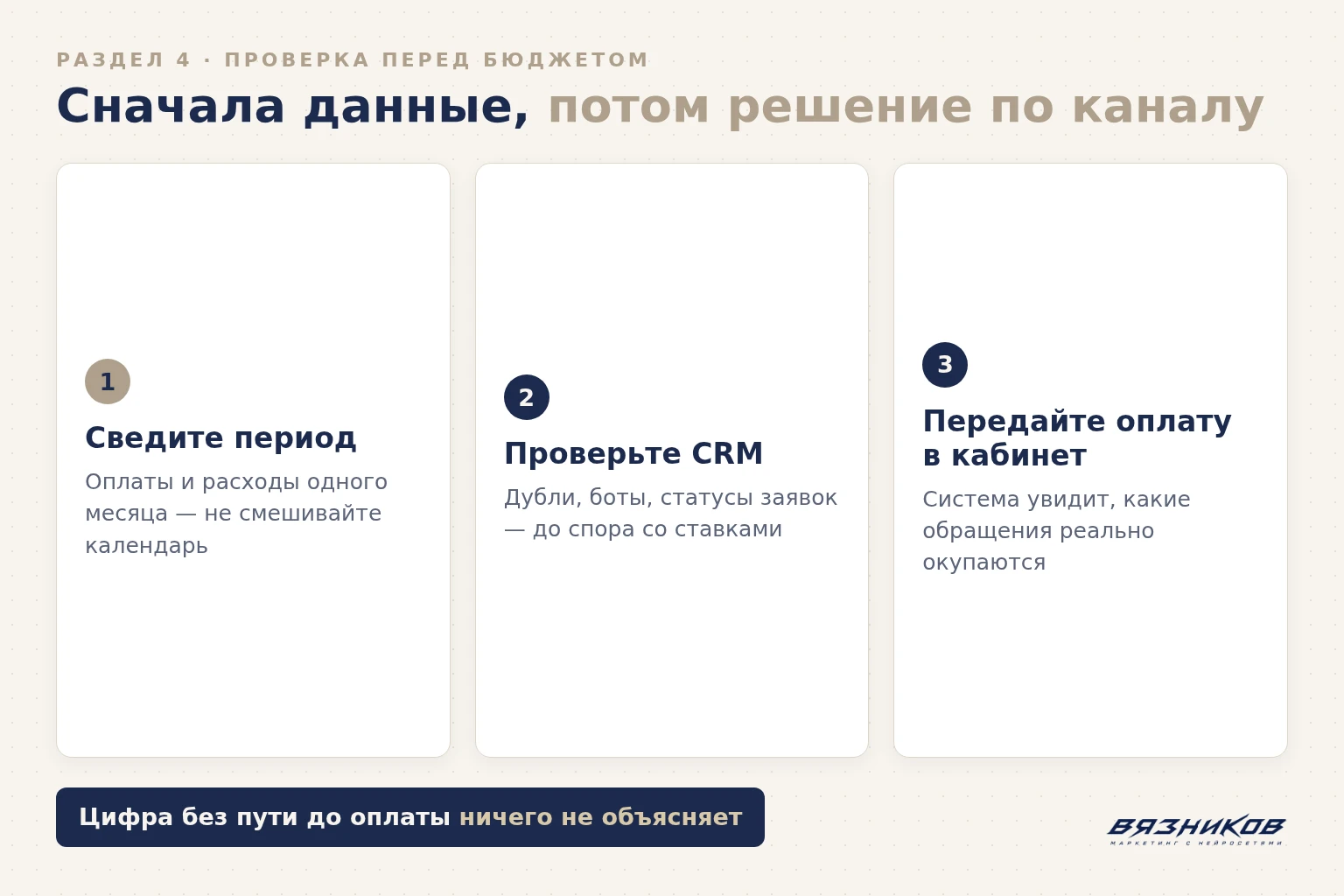 Проверка расчёта стоимости студента перед увеличением бюджета