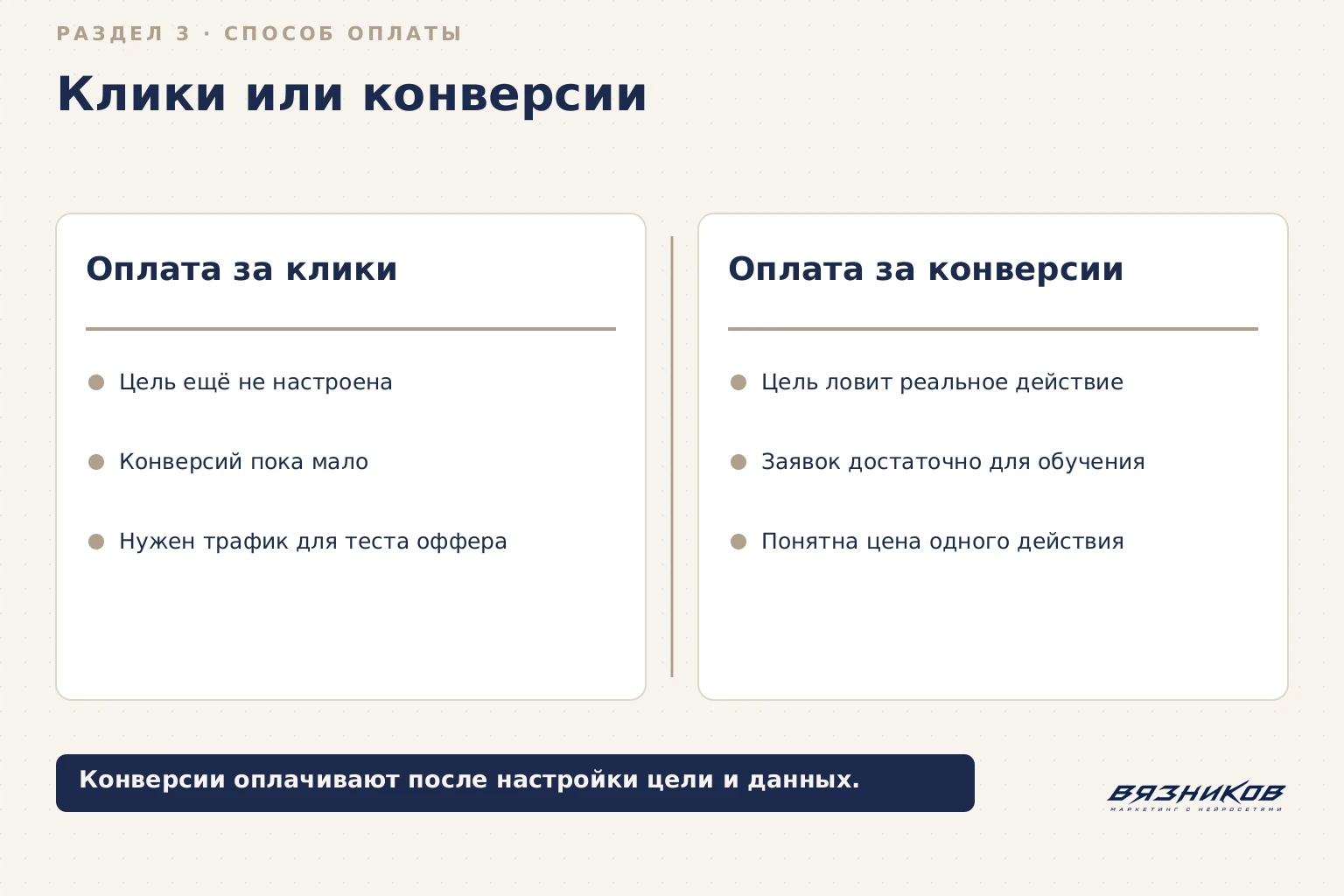 Стратегии Яндекс.Директа: оплата за клики или конверсии