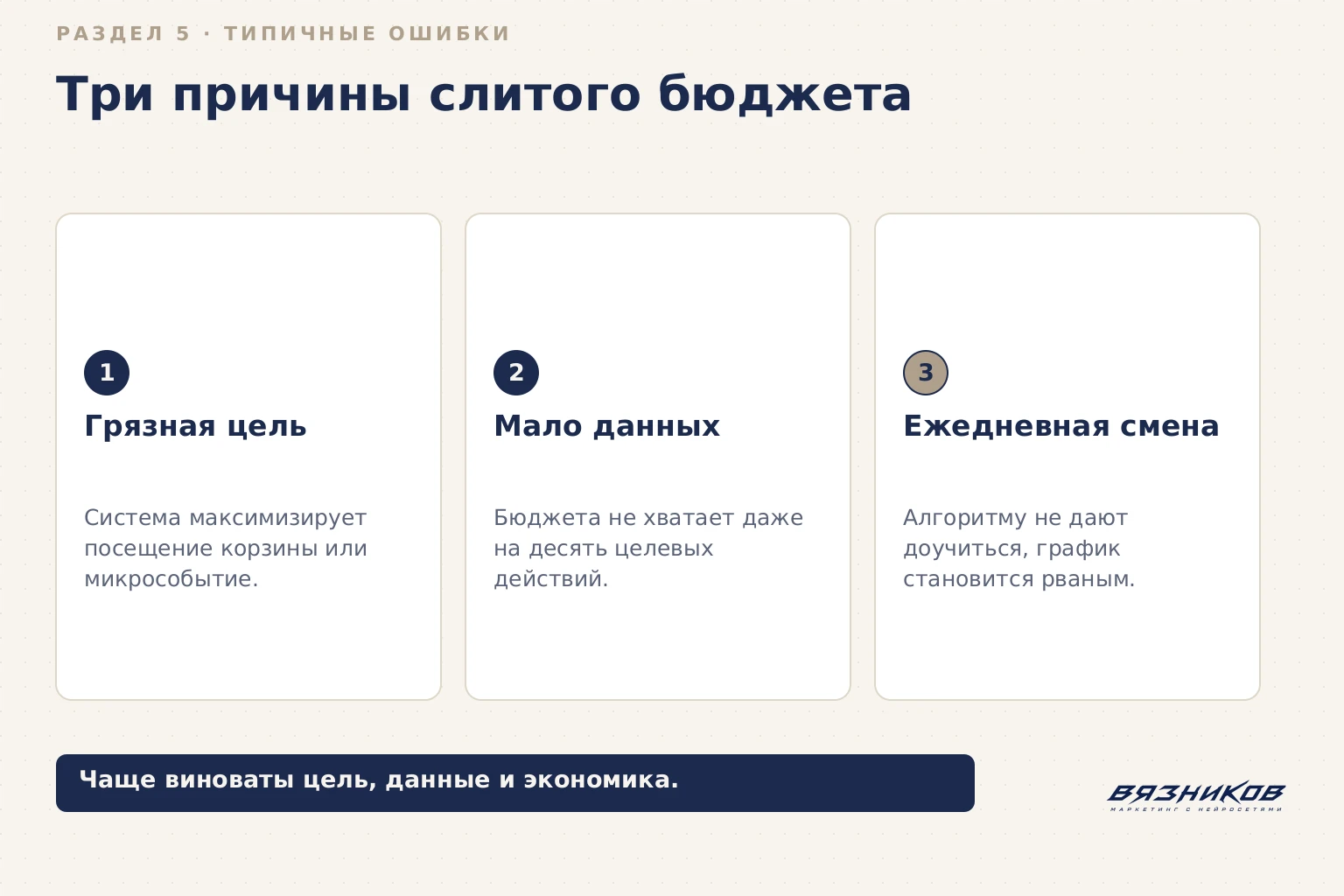 Стратегии Яндекс.Директа: ошибки цели, данных и бюджета