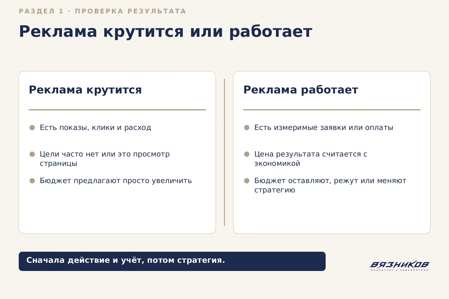 Стратегии Яндекс.Директа: проверка результата рекламной кампании