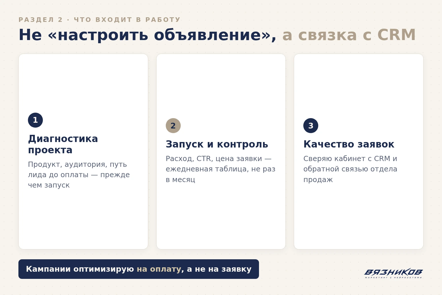 Что входит в услуги таргетолога ВКонтакте: диагностика, запуск, контроль