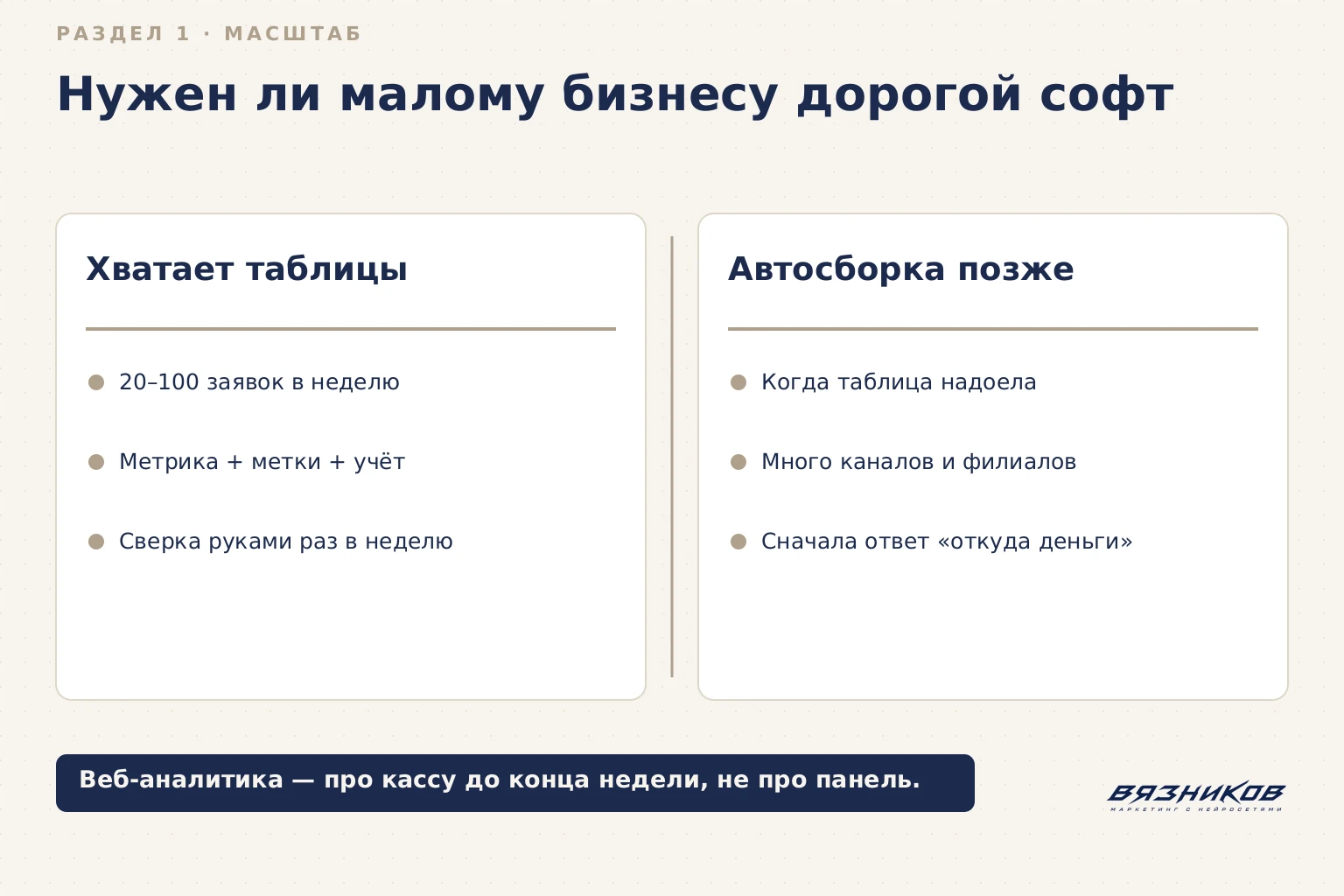 Веб-аналитика малого бизнеса: таблица вместо дорогой системы