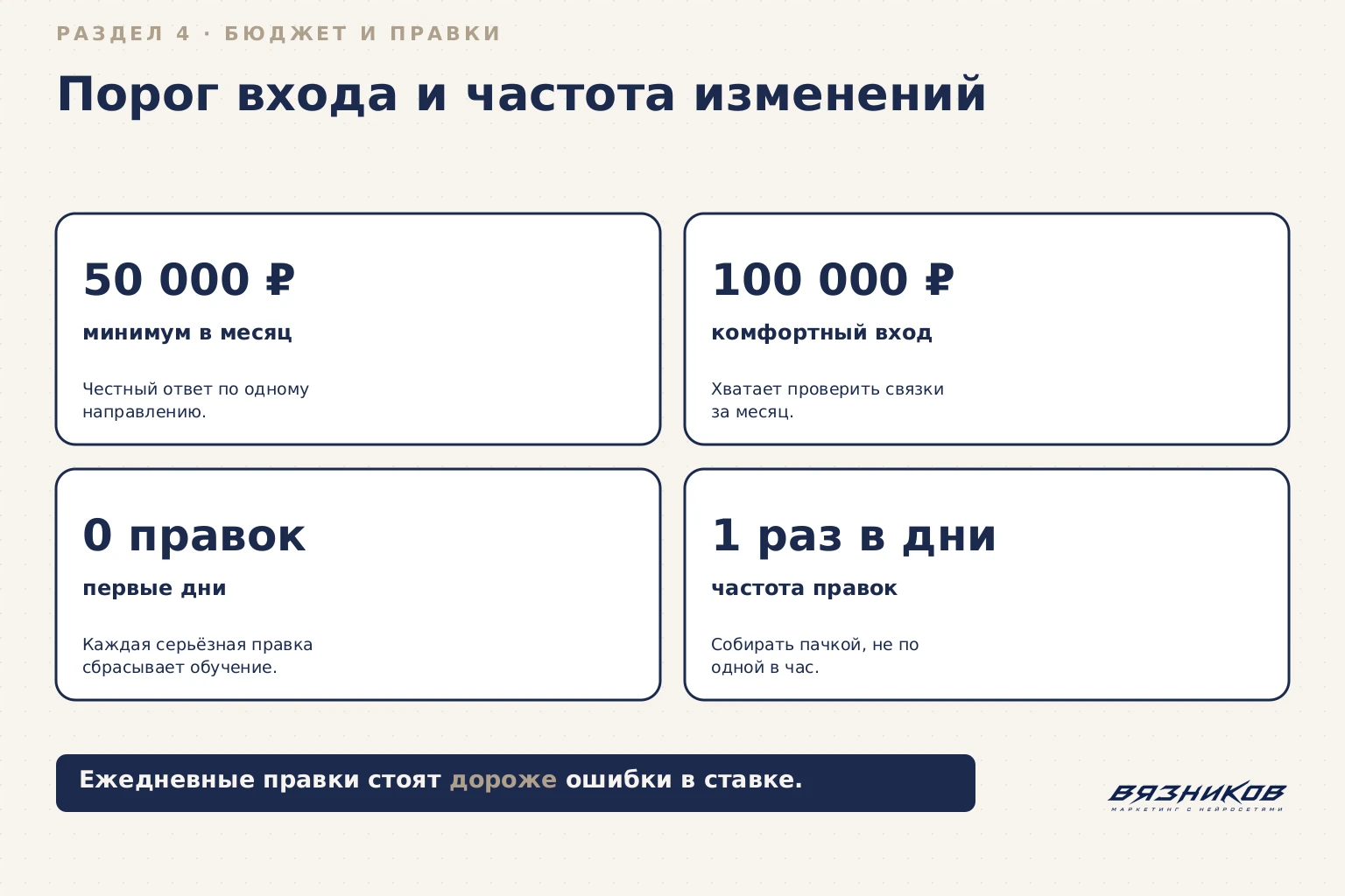 Порог бюджета VK Ads: 50 000 и 100 000 рублей в месяц