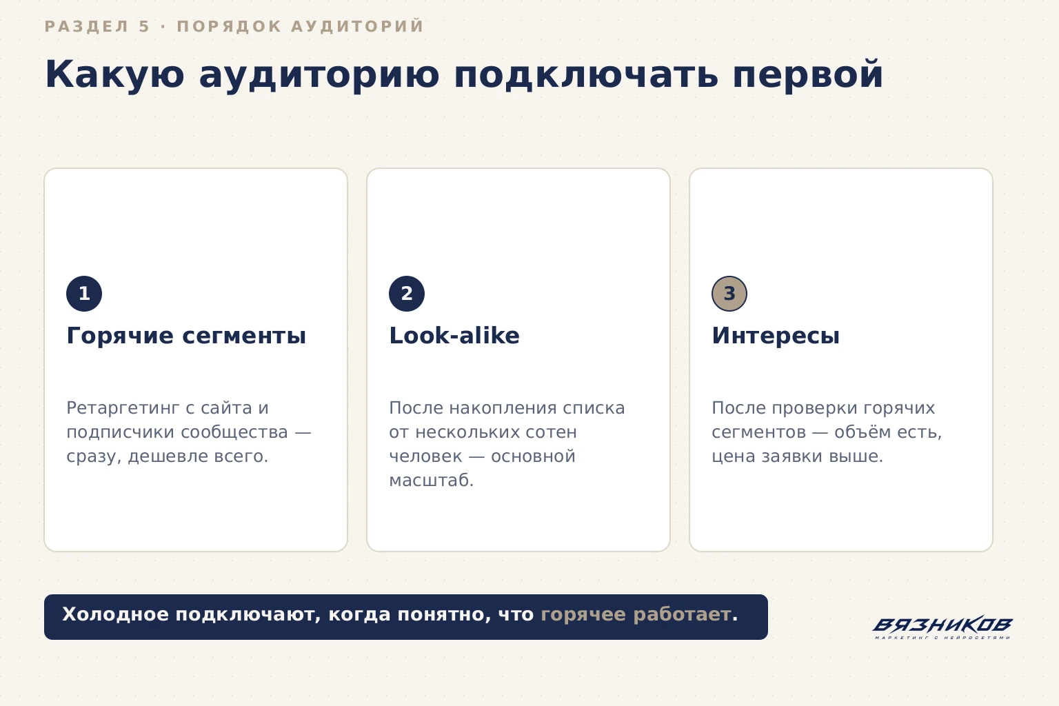 Порядок подключения аудиторий VK Ads: от горячих к холодным