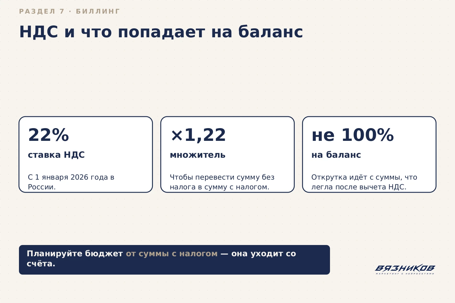 НДС 22% в VK Ads и что попадает на рекламный баланс