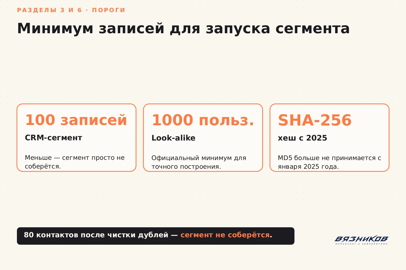 Минимум записей для сегмента в Яндекс.Аудиториях: 100 и 1000