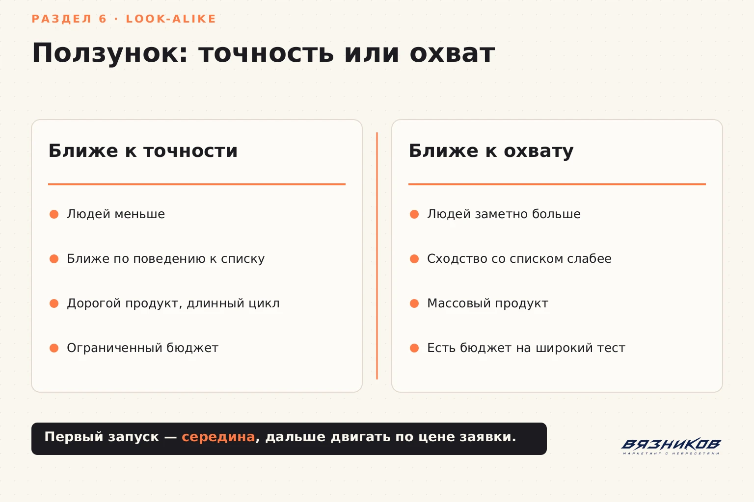 Ползунок Look-alike: точность или охват