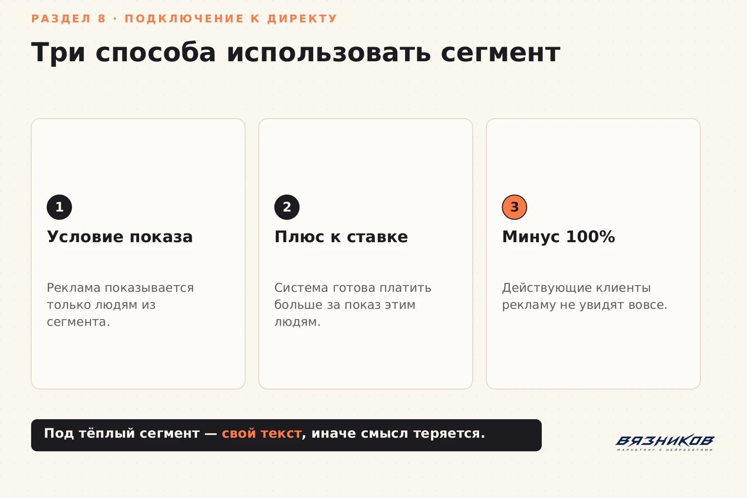 Три способа подключить сегмент Яндекс.Аудиторий в Директе