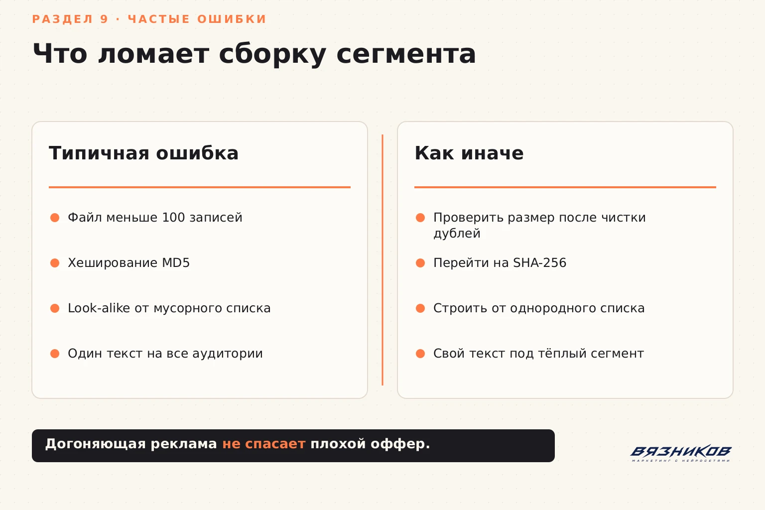 Частые ошибки при сборке сегментов в Яндекс.Аудиториях