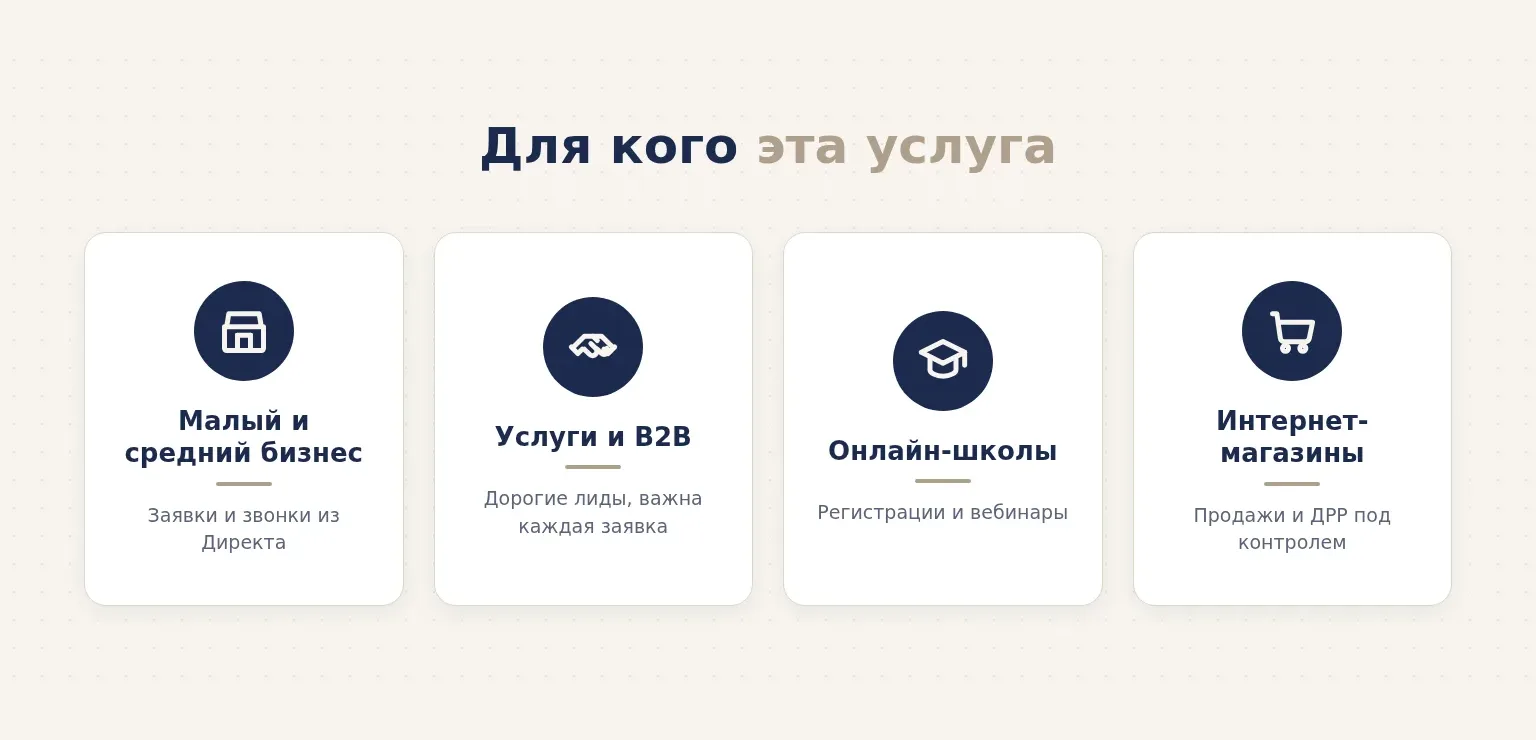 Для кого услуга ведения Яндекс.Директа: сегменты клиентов