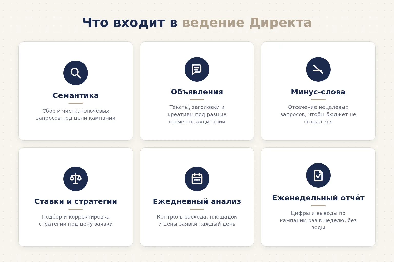 Что входит в ежемесячное ведение Яндекс.Директа: шесть направлений работы