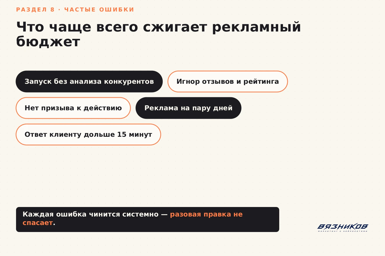 Частые ошибки при настройке рекламы на Авито