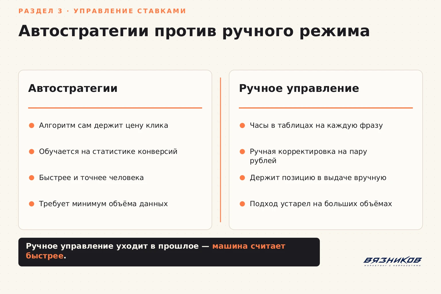 Автостратегии против ручного управления ставками