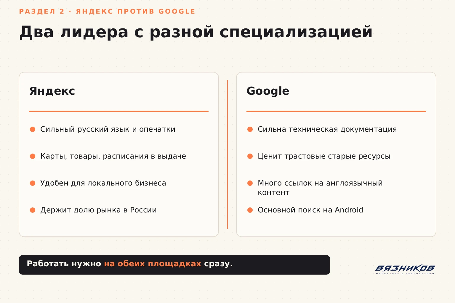 Яндекс против Google: сильные стороны каждого