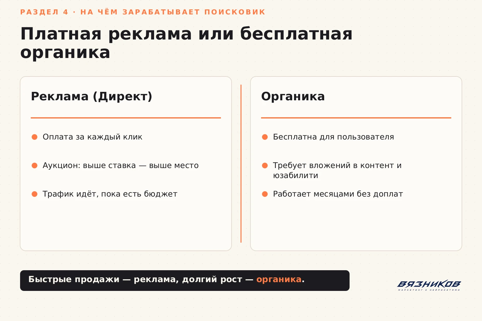 Платная реклама или бесплатная органика поисковика