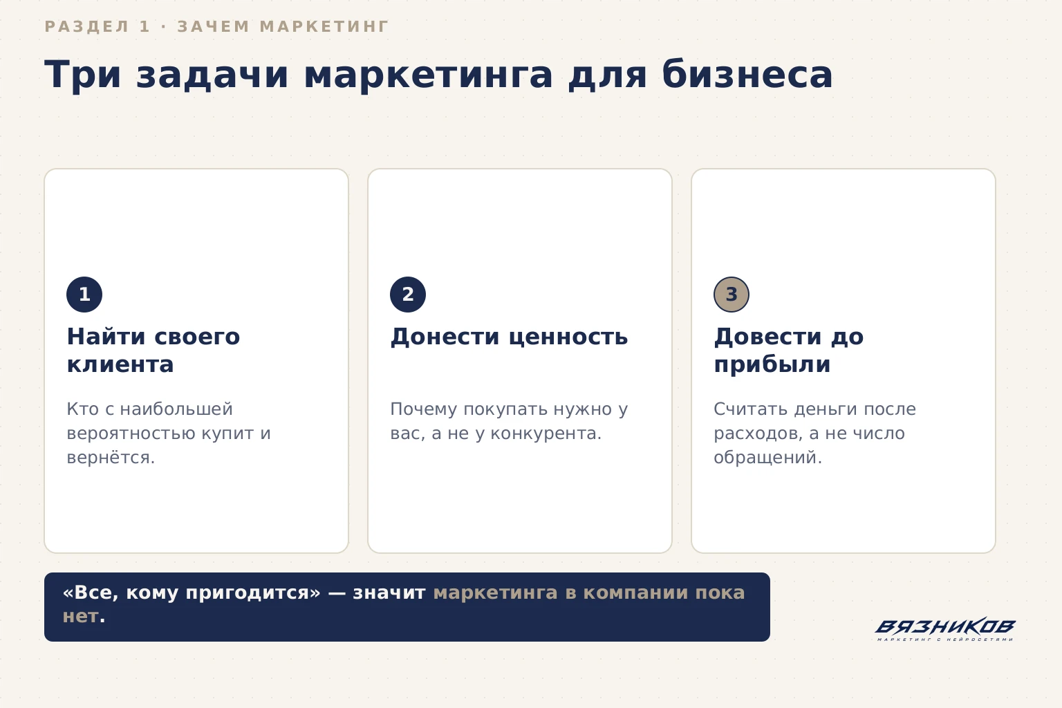 Три задачи маркетинга для бизнеса