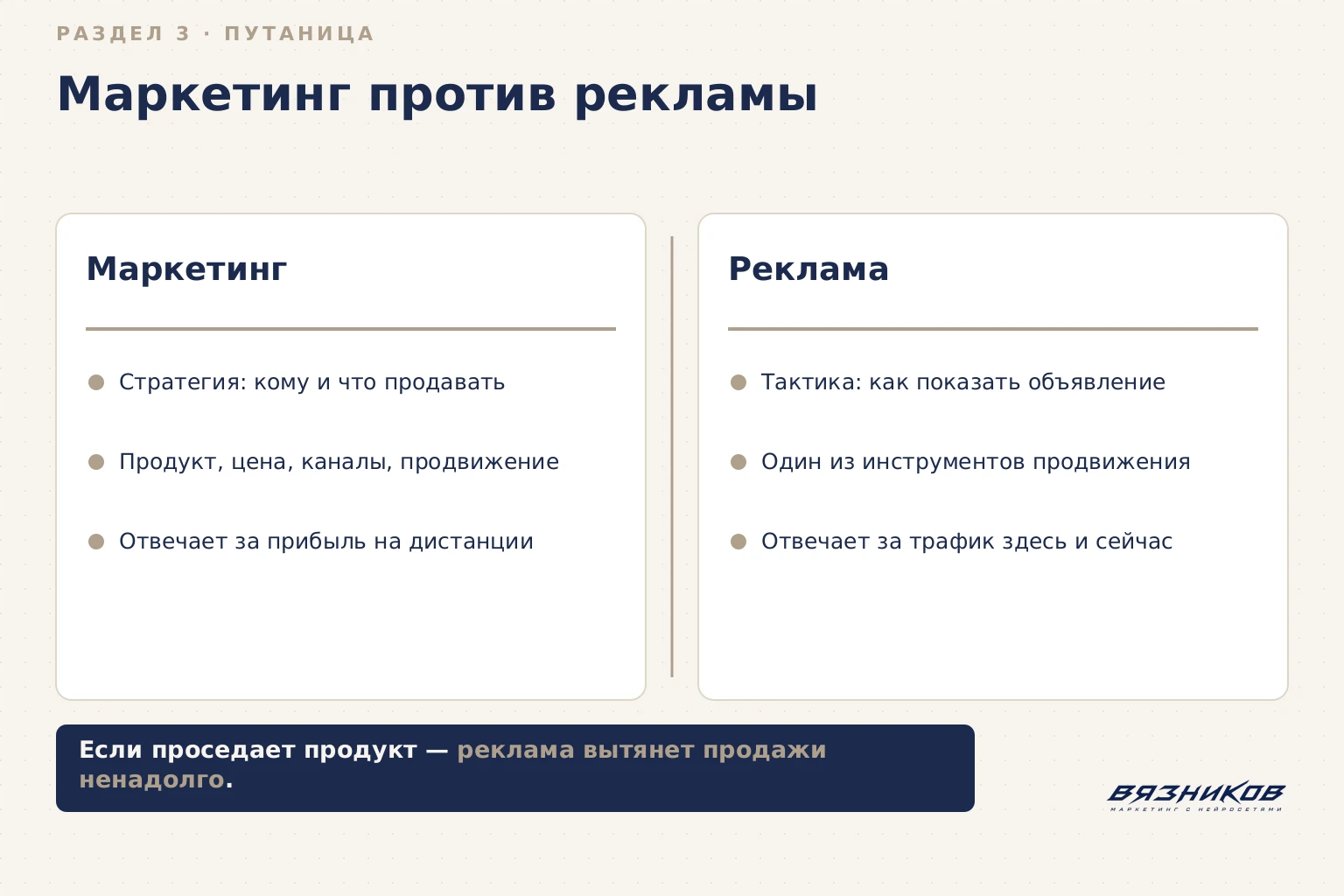 Маркетинг против рекламы