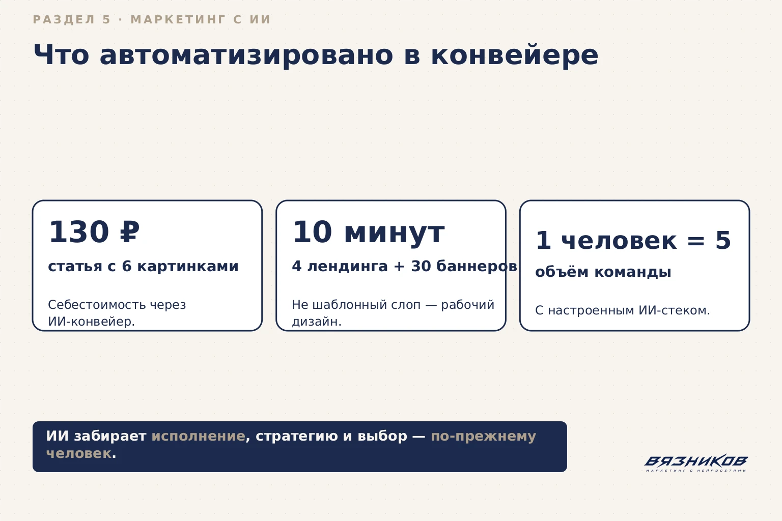 Что автоматизировано в конвейере (ИИ)