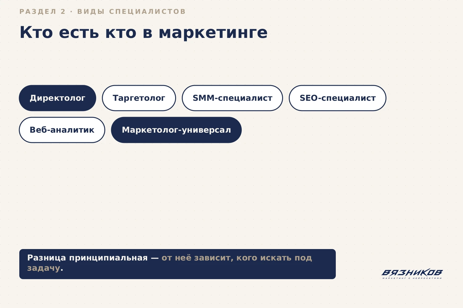 Ряд пилюль-тегов: Директолог, Таргетолог, SMM-специалист, SEO-специалист, Веб-аналитик, Маркетолог-универсал
