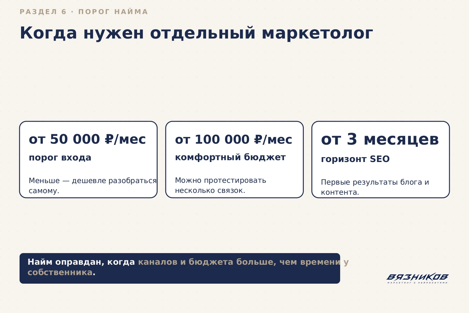 3 карточки с порогами: от 50 000 ₽/мес (порог входа), от 100 000 ₽/мес (комфортный бюджет, несколько связок), от 3 месяцев (горизонт SEO, первые результаты блога)