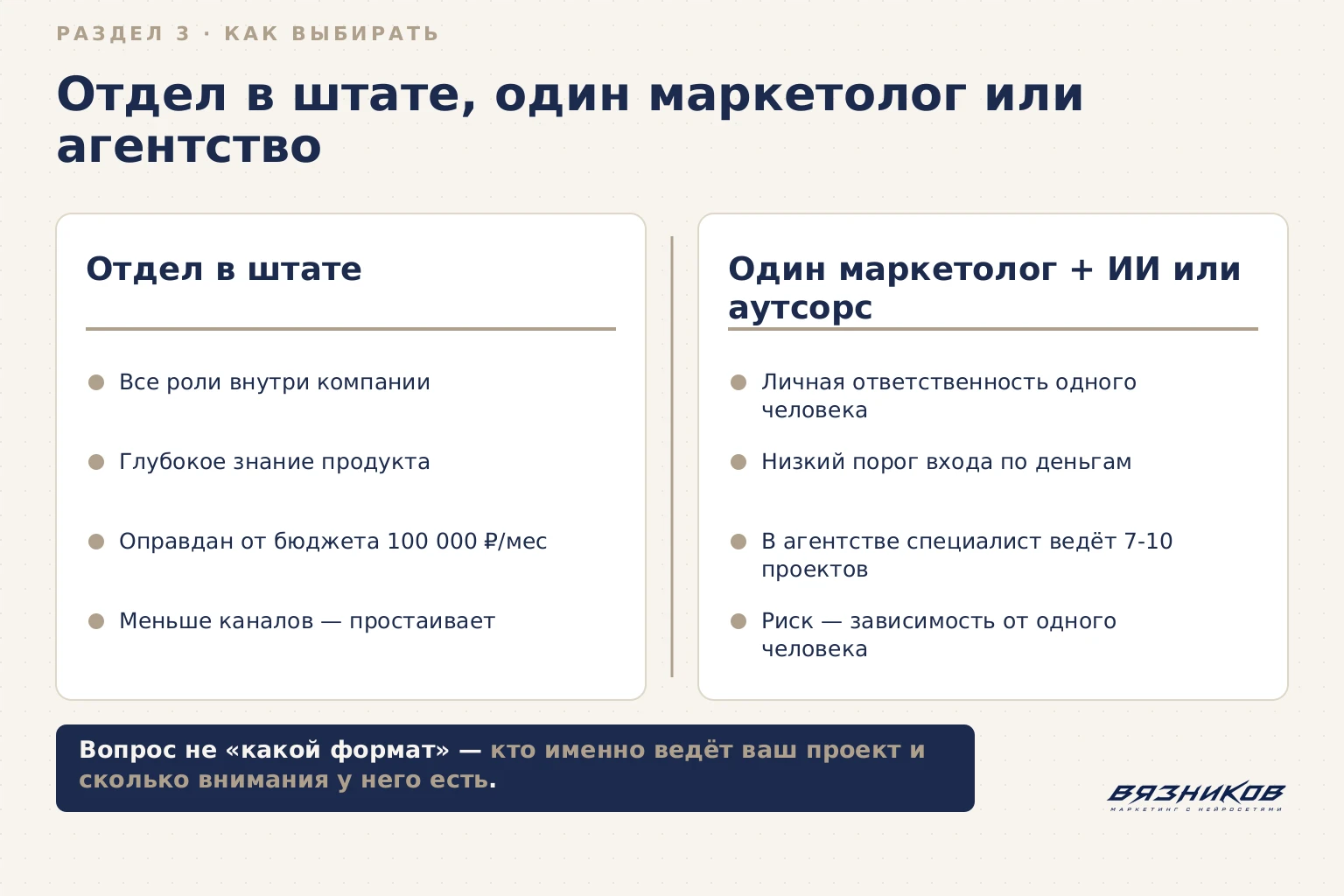 Отдел в штате, один маркетолог или агентство: сравнение