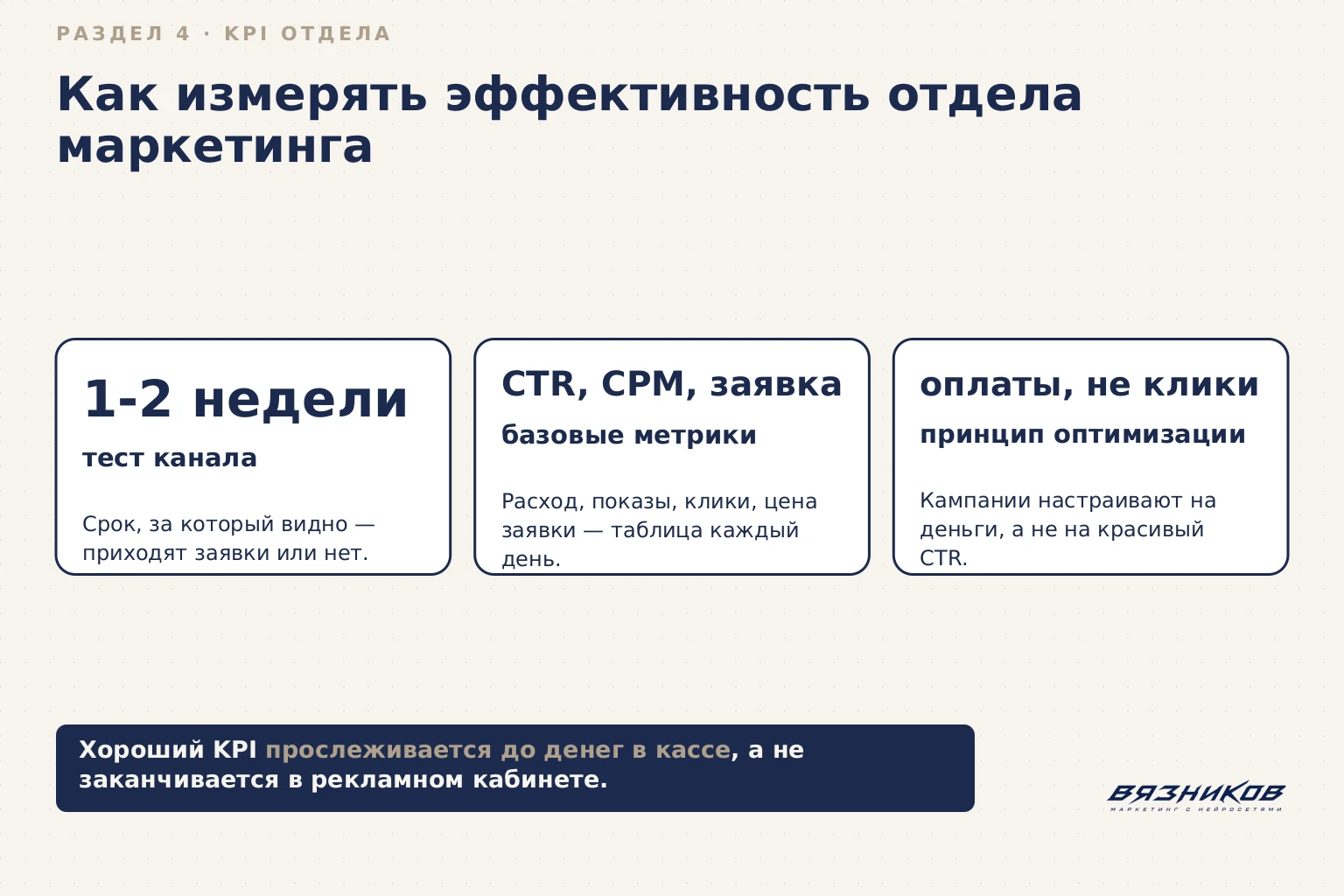 KPI отдела маркетинга: срок теста, метрики, принцип оптимизации