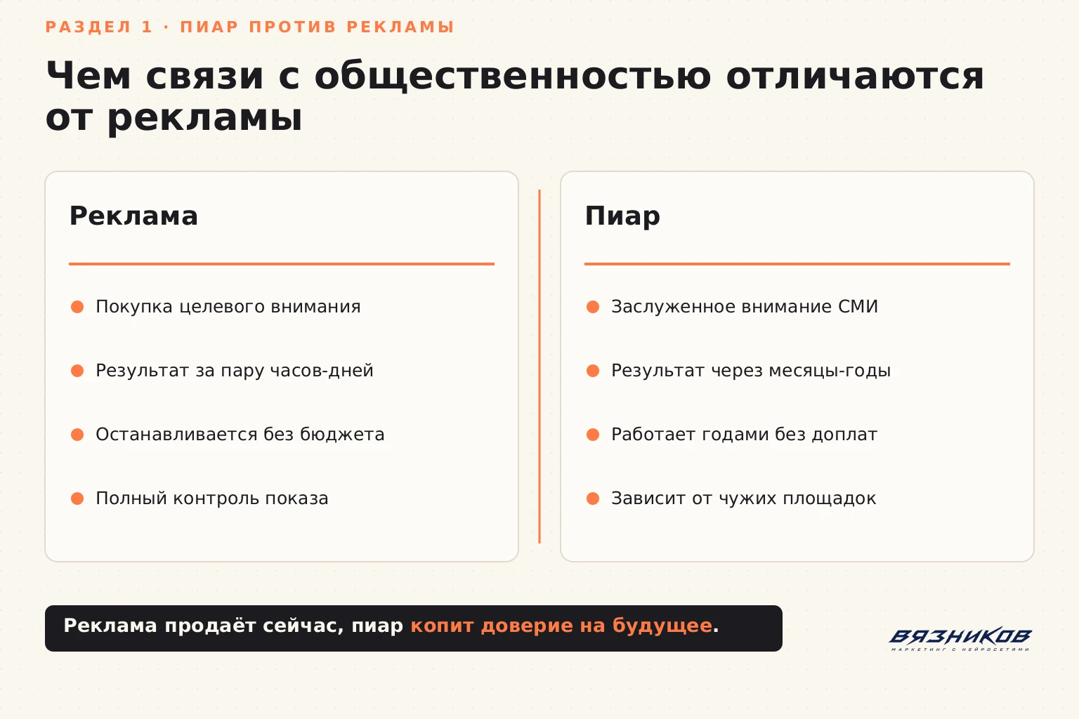 Чем пиар отличается от рекламы