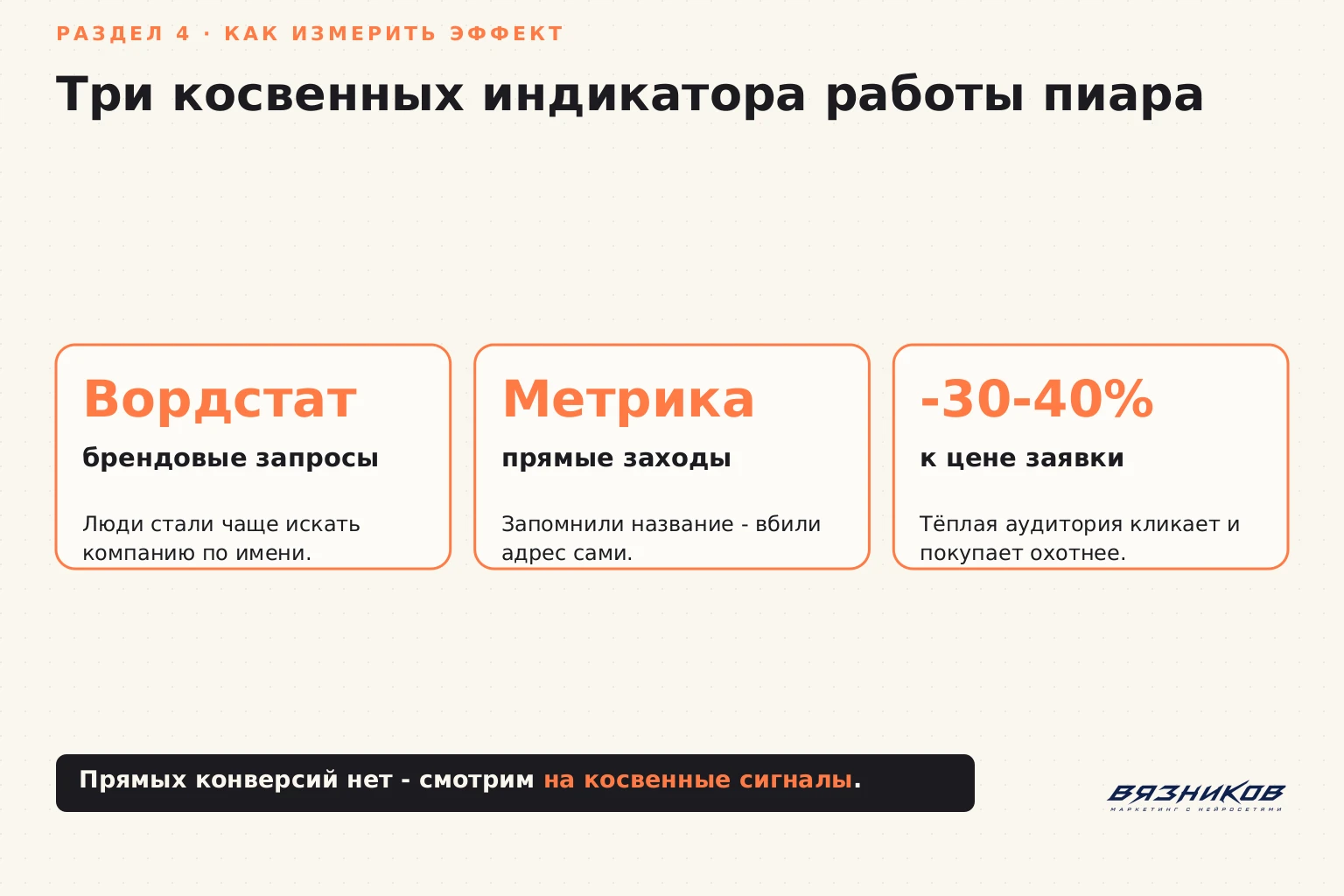 Как измерить эффект от пиара: три косвенных индикатора