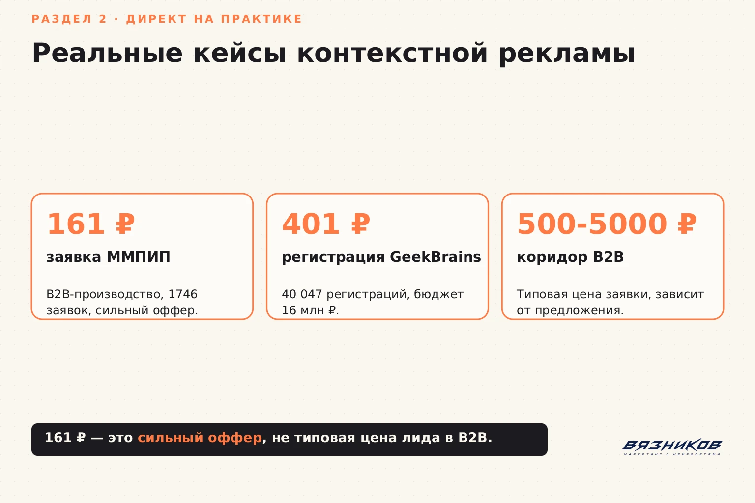 Реальные кейсы контекстной рекламы