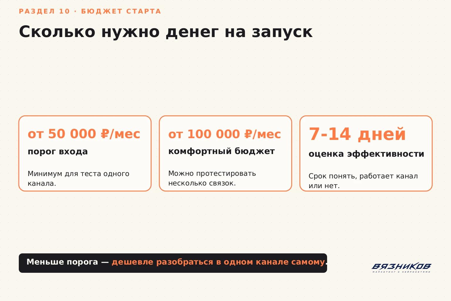 Сколько нужно денег на запуск