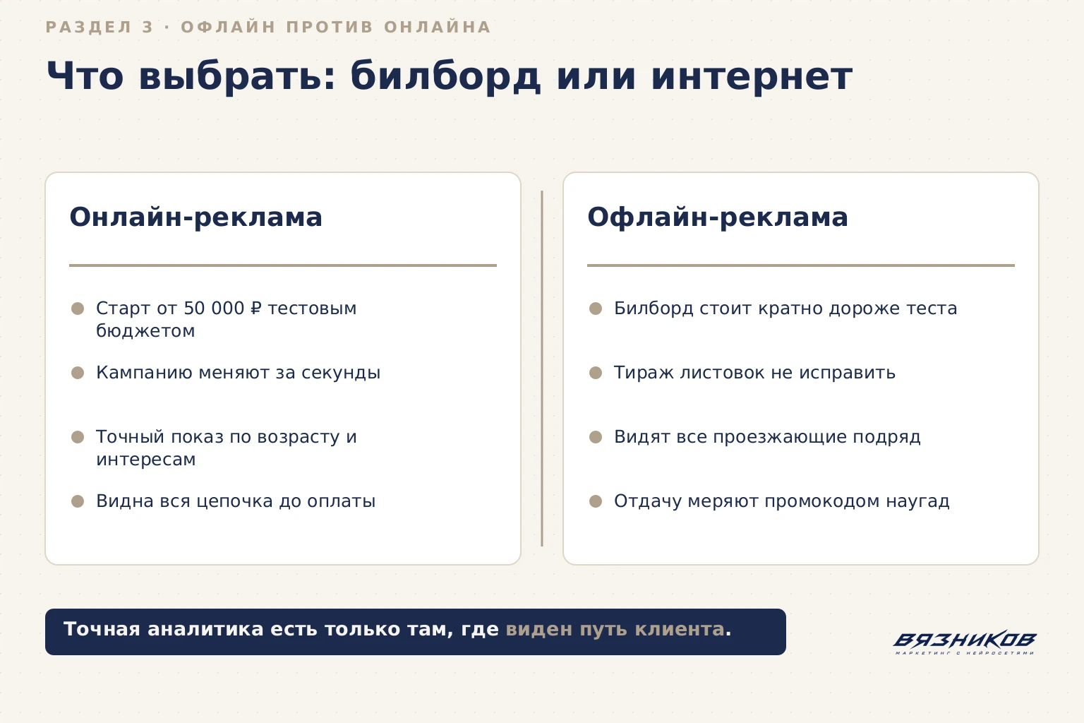 Офлайн-реклама против онлайн-рекламы