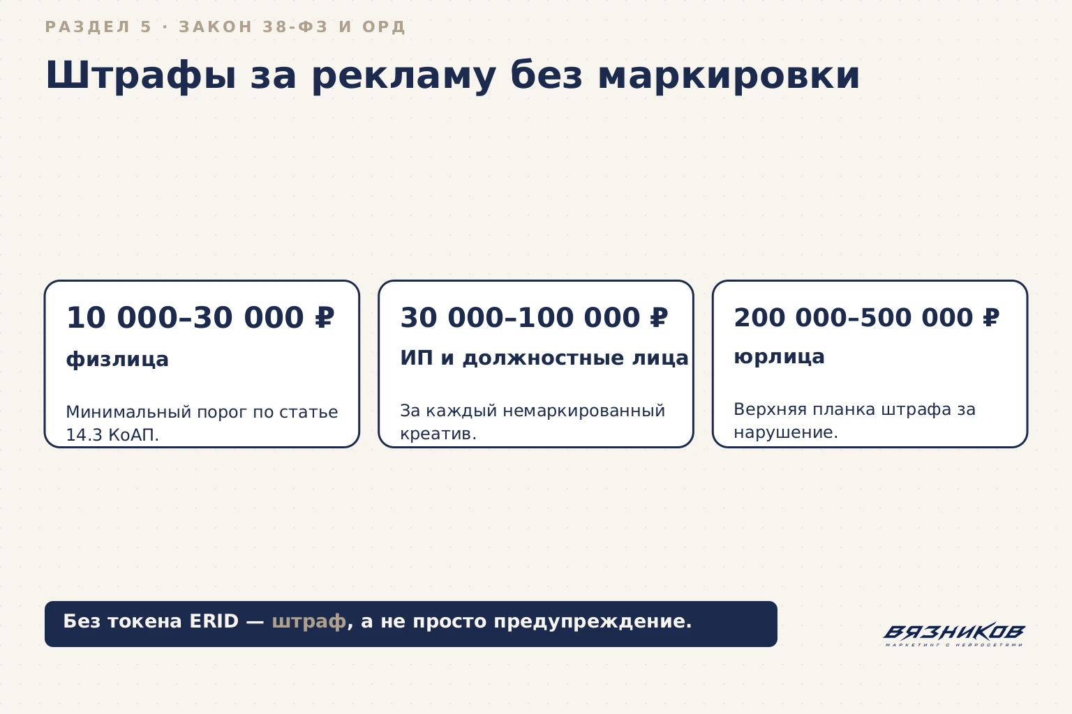 Штрафы за рекламу без маркировки по 38-ФЗ