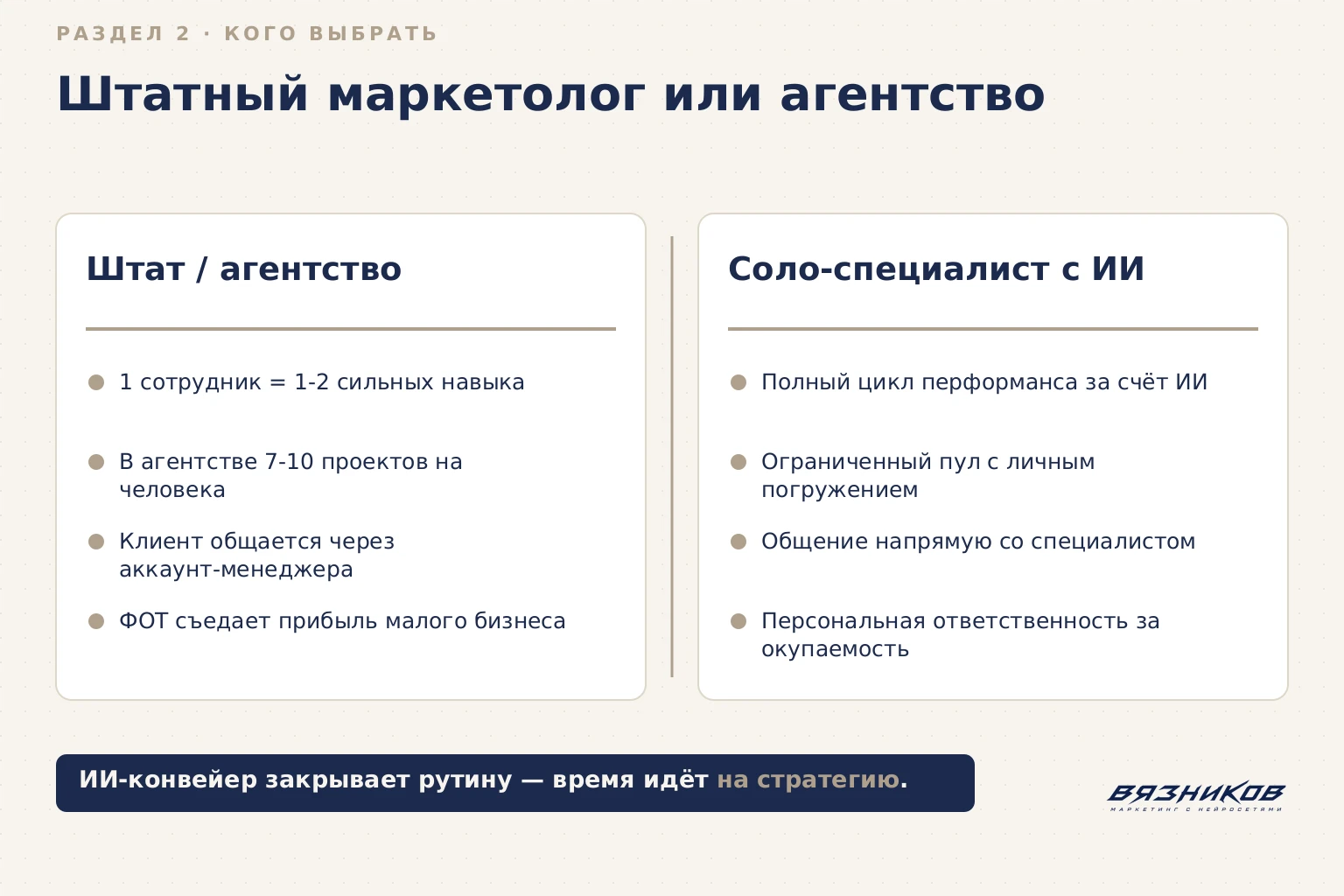 Штатный маркетолог, фрилансер или агентство: сравнение форматов