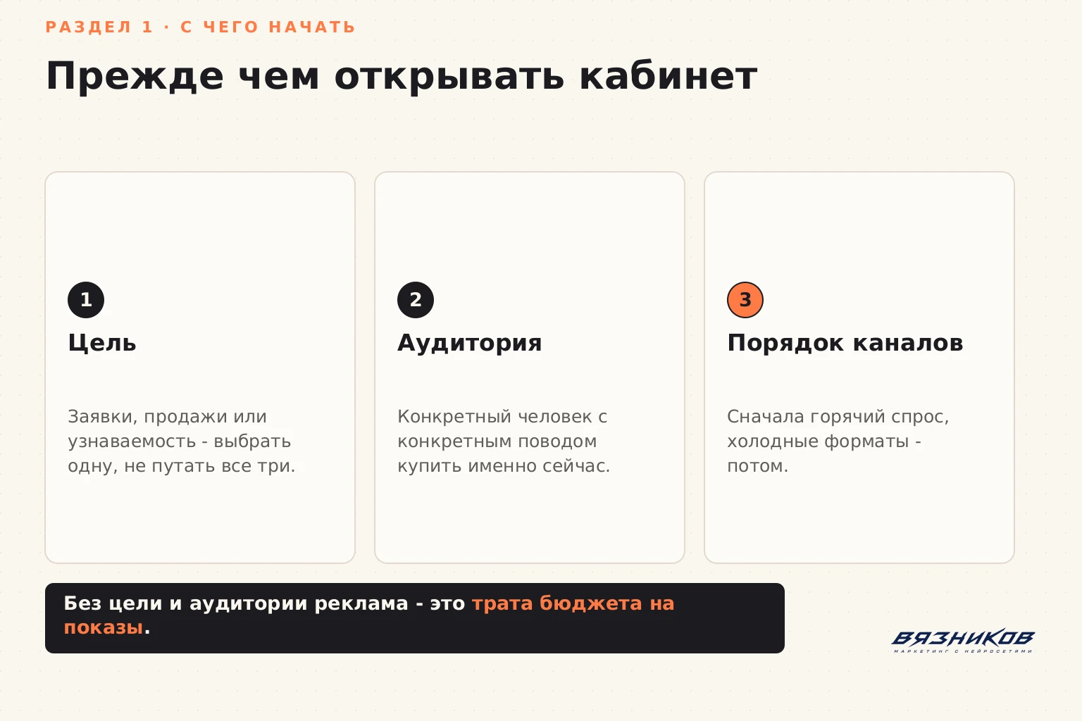 Три шага перед запуском рекламы: цель, аудитория, порядок каналов