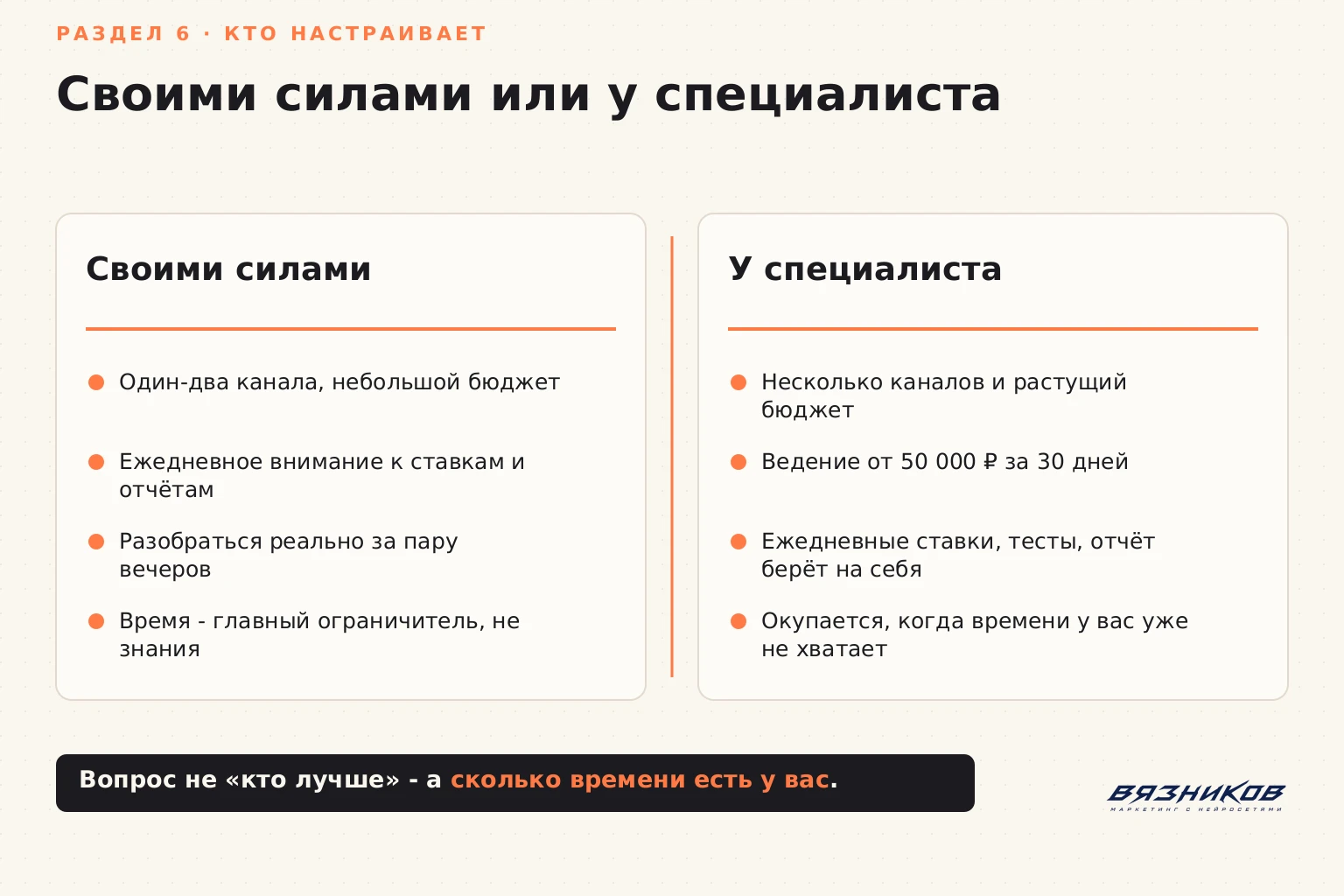 Сделать рекламу своими силами или заказать у специалиста
