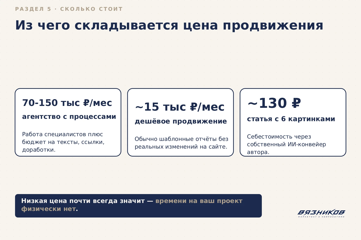 Из чего складывается цена SEO-продвижения