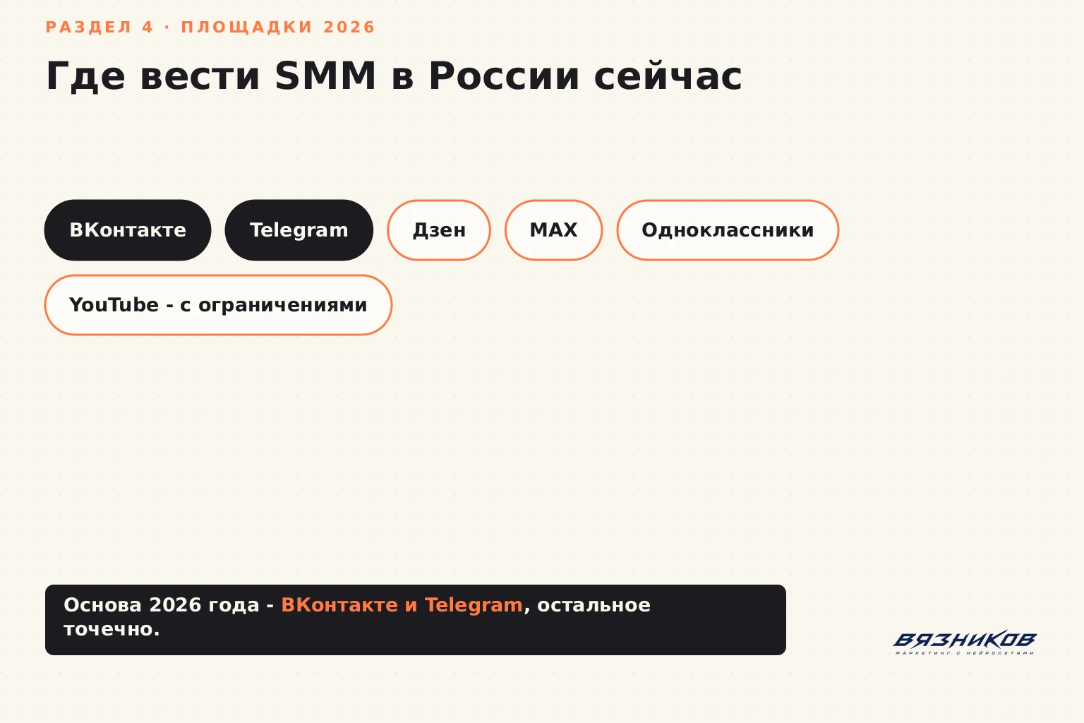Актуальные площадки для SMM в России в 2026 году