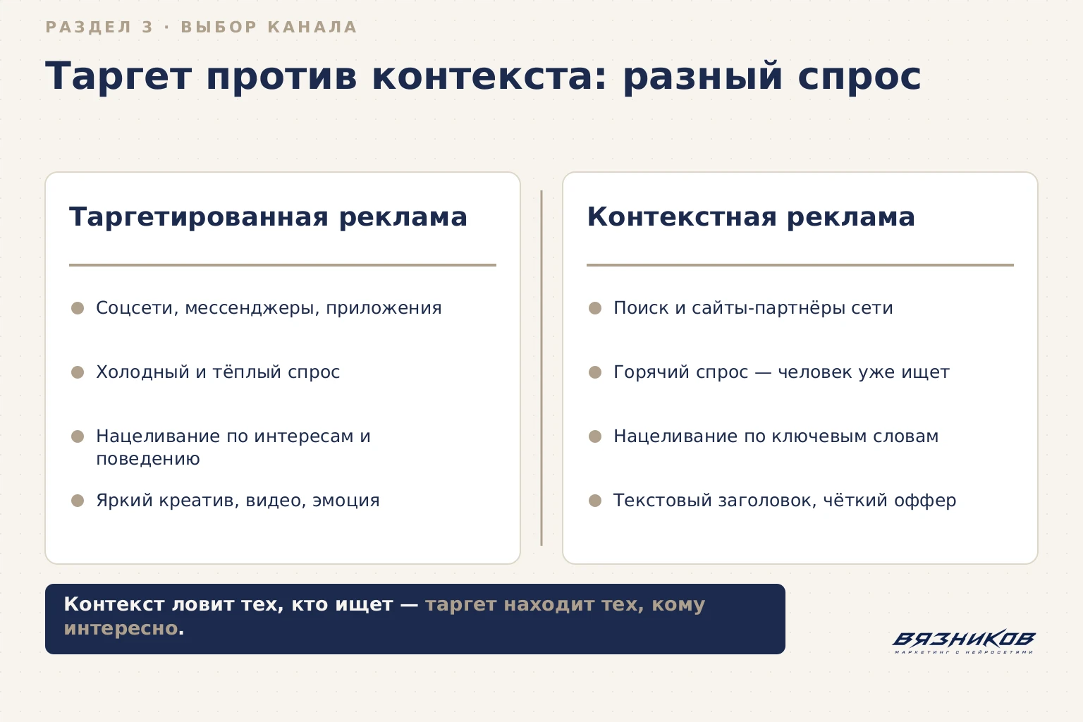 Таргетированная реклама против контекстной: разный спрос