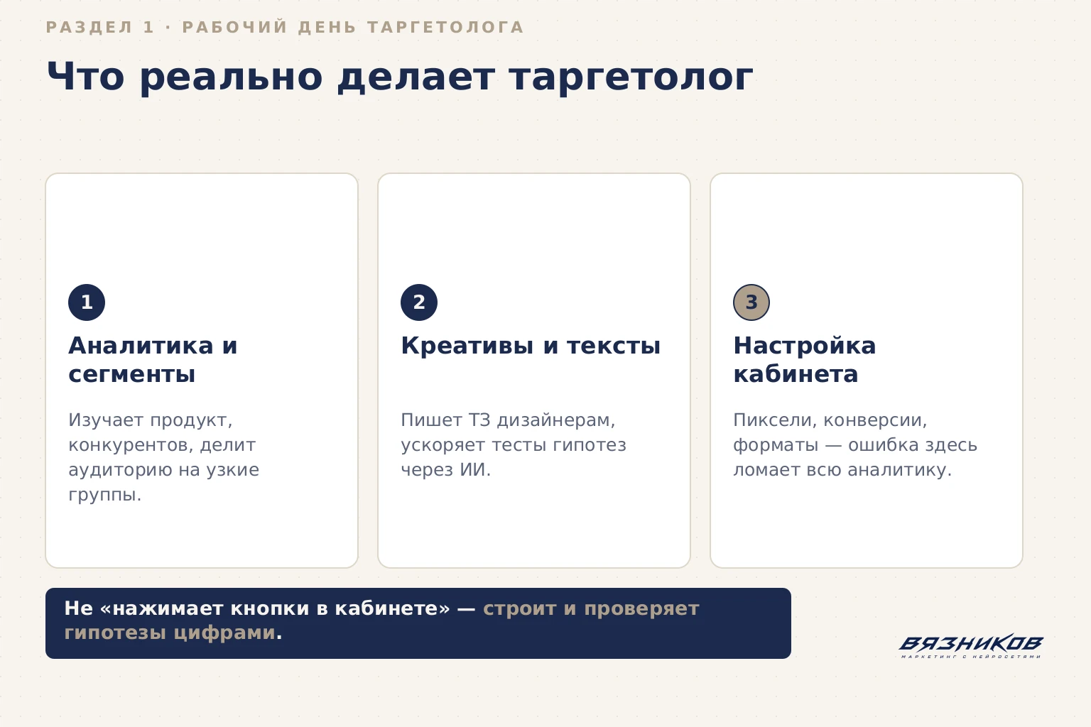 Что реально делает таргетолог: аналитика, креативы, настройка
