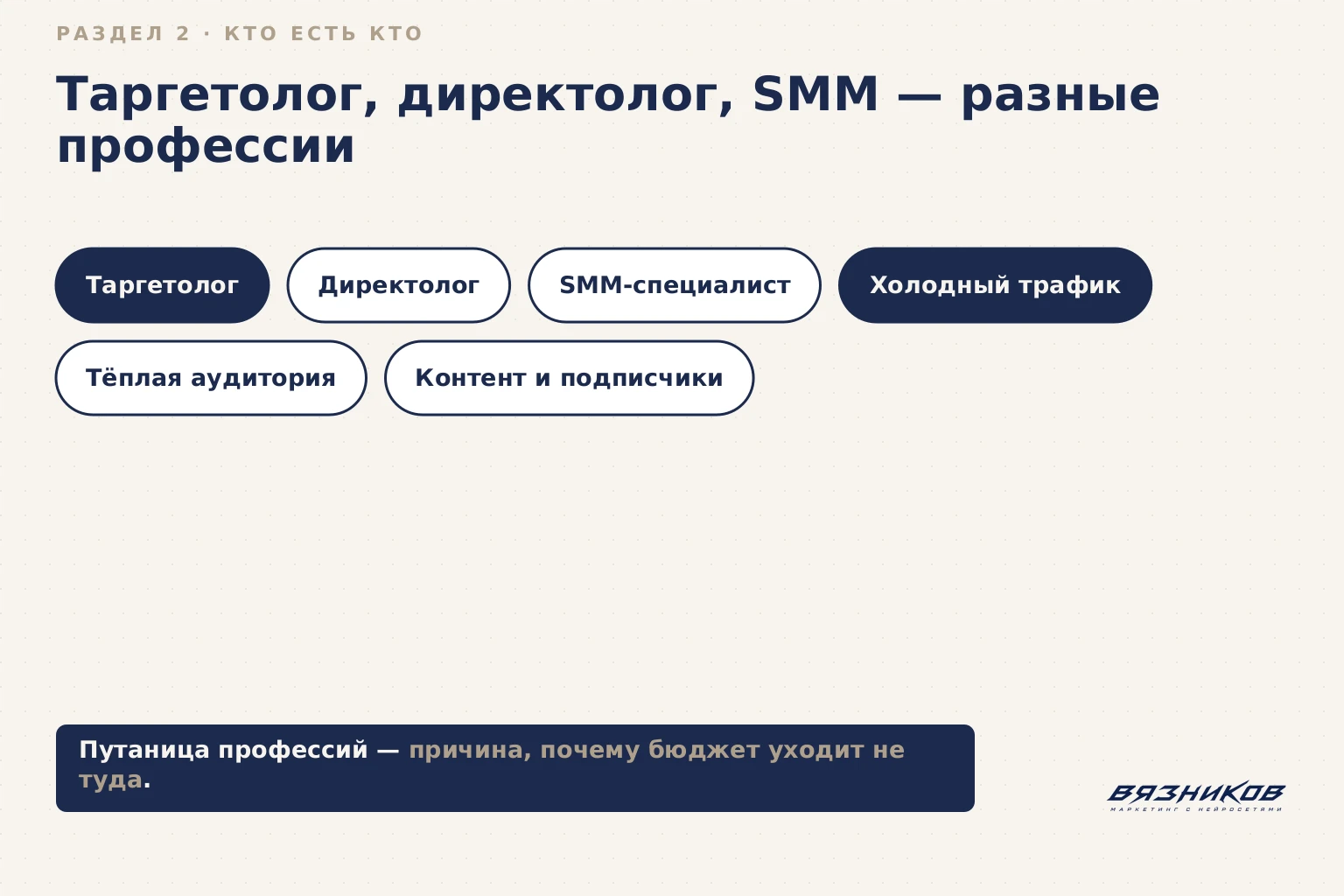 Таргетолог, директолог и SMM-специалист — разные профессии